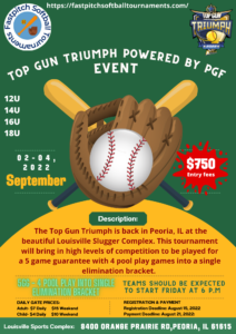 Read more about the article Top Gun Triumph powered by PGF