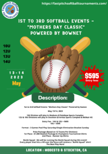 Read more about the article 1st to 3rd Softball Events – “Mothers Day Classic” Powered by Bownet