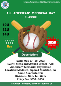 Read more about the article All American” Memorial Day Classic