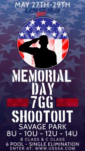 Read more about the article Oklahoma Softball MEMORIAL DAY SHOOTOUT 7GG NIT 3X POINT