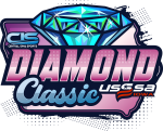 Read more about the article Iowa Softball CIis Diamond Classic