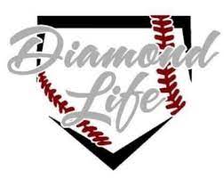 Read more about the article Diamond Life Fall Classic/Showcase  North Carolina Softball